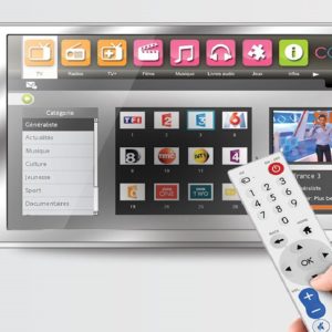 Solution IPTV EONA