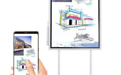 Le Samsung Flip : nouveau paperboard interactif et digital