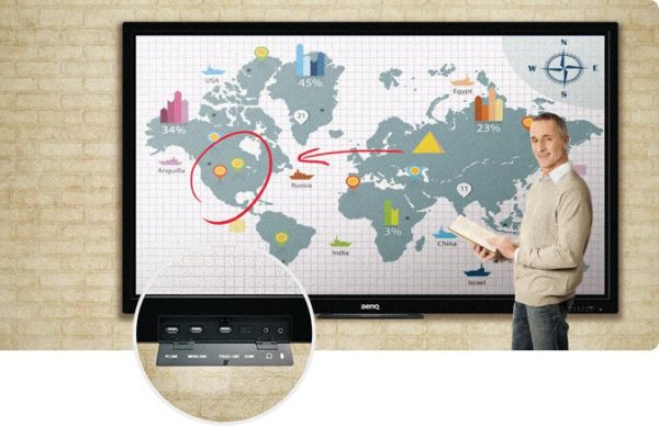 écran interactif BENQ rp790