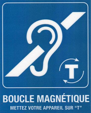 boucle magnetique